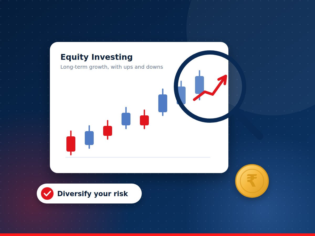 Illustration of a candlestick chart and magnifying glass, representing equity investing